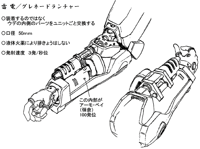 メカ設定解説「雷電」グレネードランチャー